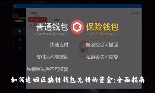 如何追回区块链钱包充错的资金：全面指南