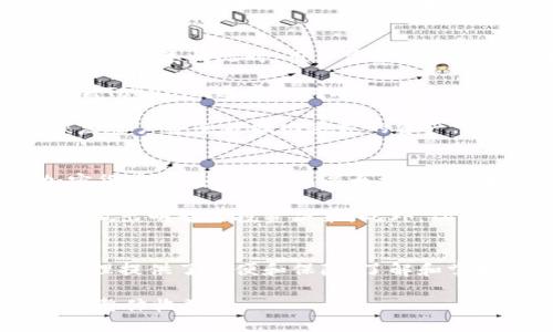   如何使用Tokenim进行加密资产的安全管理 / 

 guanjianci Tokenim, 加密资产, 安全管理, 数字货币 /guanjianci 

引言
在数字时代，随着加密资产的迅速发展，安全管理已经成为了一个不可忽视的重要话题。Tokenim作为一种新兴的加密资产管理工具，凭借其强大的功能和易用性，逐渐受到用户的青睐。本文将对Tokenim的使用展开详细介绍，并解答与其相关的一些常见问题，以帮助用户更好地理解和使用这一工具。

Tokenim的基本概念
Tokenim是一款专注于加密资产管理的智能工具，它可以帮助用户更高效地管理他们的数字货币资产。这款工具集成了多个功能，包括资产追踪、交易记录、智能分析等，旨在提升用户的资产管理效率，并提供更安全的操作环境。

利用Tokenim，用户可以轻松地监控他们的加密资产，及时了解市场变化和资产表现。此外，Tokenim还提供强大的数据分析功能，帮助用户做出更明智的投资决策。因此，Tokenim不仅适合初学者，也为经验丰富的投资者提供了更多的便利。

Tokenim的核心功能
Tokenim的设计初衷是为用户提供一个全面而安全的加密资产管理解决方案。以下是Tokenim的几项核心功能：

h41. 实时资产监控/h4
Tokenim允许用户实时监控他们的加密资产，提供市场的实时数据和价格变动信息。这有助于用户在瞬息万变的市场中快速做出反应，抓住最佳投资机会。

h42. 交易记录管理/h4
通过Tokenim，用户能够轻松记录和管理他们的所有交易。这不仅有助于提高管理效率，还可以在税务申报或其它需要跟踪投资历史的情况下提供必要的数据支持。

h43. 数据分析和报告/h4
Tokenim配备了强大的数据分析工具，可以帮助用户分析他们的投资绩效。用户可以生成定制的报告，以便深入了解自己的投资趋势和市场动态，从而投资策略。

h44. 多重安全保护/h4
安全性是数字资产管理最重要的方面之一。Tokenim采用了多重安全措施，包括加密技术和身份验证，确保用户的资产和信息安全。这些安全措施使用户能够更安心地进行交易和资产管理。

如何注册和使用Tokenim
在开始使用Tokenim之前，用户需要完成以下几个步骤：

h41. 注册账户/h4
用户需要访问Tokenim的官网，填写注册表单以创建一个新账户。在注册过程中，系统会要求用户提供基本信息，例如邮箱地址和设置密码。注册完成后，用户将收到一封确认邮件，以便激活他们的账户。

h42. 完善个人资料/h4
激活账户后，用户需登录Tokenim，进入个人资料设置页面，完善相关信息。这可能包括身份验证，帮助提高账户的安全性。

h43. 添加资产/h4
完成账户设置后，用户可以开始添加他们的加密资产。用户只需输入相关资产的信息，如类型、数量和当前市场价值，Tokenim便会自动为其进行更新和管理。

h44. 使用各项功能/h4
用户可以开始利用Tokenim的各种功能，例如实时监控资产、记录交易、生成报告等。用户在使用过程中，可以根据个人需求定制使用体验。

常见问题解答

h4问题一：Tokenim安全吗？/h4
安全性是每个用户在选择数字资产管理工具时最关心的问题之一。Tokenim采取了多重安全措施来保护用户的资产和个人信息。例如，Tokenim采用行业标准的加密技术，确保所有数据在传输和存储过程中都是安全的。此外，Tokenim还提供双重身份验证，确保只有经过授权的用户才能访问账户。

除了技术层面的安全措施，Tokenim还定期进行安全审计和漏洞检测，以确保平台在面对新的安全挑战时能够保持高标准的安全性。用户也需重视个人安全，定期更换密码，并避免使用简单的密码组合，以增加账户的安全性。

h4问题二：Tokenim提供哪些费率和收费结构？/h4
使用Tokenim管理加密资产的用户最关心的另一个问题是费用问题。Tokenim的收费结构一般涉及几个方面，包括交易费用、提现费用和平台使用费用。具体费用可能会因市场变化而有所不同，因此用户务必在注册和使用之前仔细阅读Tokenim的收费政策。

通常情况下，Tokenim会向用户收取一定的交易手续费，这是根据用户的交易规模和频率来决定的。此外，当用户想要提现时，可能会涉及到提现费用。为了保证透明度，Tokenim会在其官网上清楚列出所有相关费用，用户可以根据自己的需求选择最适合他们的方案。

h4问题三：如何处理Tokenim中的资产丢失或被盗的情况？/h4
尽管Tokenim采取了多重防护措施，但任何在线平台都无法做到百分之百的安全。因此，用户确实有可能遭遇资产丢失或被盗的情况。遇到此类情况时，用户需要采取以下步骤：

首先，用户应立即更改账户密码，并启用双重身份验证，防止进一步的损失。同时，应联系Tokenim的客户支持团队，报告事件并寻求帮助。Tokenim通常会对此类事件进行详细调查，帮助用户找回丢失的资产，尽可能减轻损失。

此外，建议用户定期备份自己的资产管理信息，例如交易记录和账户详情。这将对用户在遇到问题时提供必要的支持，可以帮助快速恢复账户安全并找回丢失的资产。

h4问题四：Tokenim支持哪些类型的加密资产？/h4
对于那些想要利用Tokenim进行多样化投资的用户来说，了解Tokenim支持的加密资产种类非常重要。Tokenim一般会支持主流的加密货币，例如比特币、以太坊、莱特币等。此外，它也可能提供对其他小众币种的支持，具体情况可以在Tokenim的官网上查找。

用户在选择资产时，需注意不同资产的风险和潜在收益。Tokenim提供的数据分析工具可以帮助用户更好地评估每种资产的表现，从而做出明智的投资决策。此外，Tokeim会定期更新支持的资产列表，包括新兴的加密货币，为用户提供更广泛的投资选择。

总结
随着加密资产的迅速发展，选择一款合适的管理工具显得异常重要。Tokenim通过其卓越的功能和高水平的安全措施，为用户的资产管理提供了方便和保障。了解和掌握Tokenim的使用，能够帮助用户更有效地管理他们的数字资产，抓住市场机会，最终实现资产的保值和增值。

在使用Tokenim的过程中，用户应密切关注市场动态，灵活调整投资策略，利用Tokenim提供的各种工具和资源，从而其投资组合并提升整体收益。