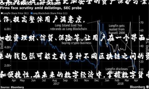   数字货币手机钱包的全面解析与使用指南  / 
 guanjianci  数字货币钱包, 手机钱包, 加密货币, 区块链技术  /guanjianci 

随着数字货币的普及，手机钱包作为一种便捷的存储和交易工具，受到越来越多人的青睐。本文将深入探讨数字货币手机钱包的概念、功能、使用方法及其优势，同时解答常见的相关问题，帮助读者更好地理解和使用手机钱包。

什么是数字货币手机钱包
数字货币手机钱包是一种用于存储、管理和交易数字货币的应用程序。它允许用户在智能手机上安全地管理和使用比特币、以太坊等各种加密货币。手机钱包不仅能存储数字货币的私钥和公钥，还能简化日常交易过程，使得用户可以快速、方便地发送和接收加密货币。

这些钱包一般分为两类：热钱包和冷钱包。热钱包是指常常在线的数字钱包，便于日常交易，但安全性略低；冷钱包则是离线存储的数字货币钱包，虽然在日常使用上不如热钱包方便，但在安全性上则更高。

数字货币手机钱包的功能
数字货币手机钱包具有多种功能，主要包括：
ul
    listrong存储与管理：/strong手机钱包可以存储多种数字货币，通过安全的私钥管理用户的资产。/li
    listrong发送与接收：/strong用户可以通过手机钱包轻松地发送和接收加密货币，只需输入收款方的地址和金额即可。/li
    listrong查看余额与交易历史：/strong用户可以随时查看自己钱包中的余额以及所有的交易记录，方便管理资产。/li
    listrong安全性保护：/strong很多手机钱包还提供了密码保护、指纹识别和双因素身份验证等多种安全功能，以增强用户的资产保护。/li
/ul

数字货币手机钱包的优势
使用数字货币手机钱包有以下几个优势：
ul
    listrong便利性：/strong用户可以随时随地进行交易，不再受限于电脑，在任何能够连接到互联网的地方都能管理自己的数字资产。/li
    listrong速度：/strong手机钱包提供了快速的交易体验，比起传统银行转账要快得多，尤其是在跨境交易中尤为明显。/li
    listrong低手续费：/strong许多手机钱包在交易时收取的手续费相对较低，尤其是在大额交易时，这一优势更加明显。/li
    listrong多功能性：/strong除了基本的存储和发送功能，很多手机钱包还集成了DApp（去中心化应用）功能，可直接在钱包内进行投资、交易等操作。/li
/ul

常见问题解答

一、数字货币手机钱包安全吗？
数字货币手机钱包的安全性是许多用户关心的重点。一般来说，手机钱包的安全性取决于钱包的功能、用户的使用习惯以及外部环境。

首先，手机钱包本身也有分为热钱包和冷钱包，热钱包虽然便于使用，但因常在线而可能面临网络攻击。冷钱包由于脱离网络，安全性更高，但不便于日常交易。因此，用户可以根据自己的需求，选择合适类型的钱包。

其次，用户的使用习惯也会影响安全性。例如，使用复杂的密码、定期更换密码、启用双因素身份验证等措施都可以大幅提升钱包的安全性。此外，用户还应保持手机系统的安全，及时更新软件，防止病毒或恶意软件的侵害。

最后，用户还可以选择一些知名度高、可信赖的数字货币钱包，这样的产品通常会有更完备的安全措施和用户保护政策。建议用户在使用钱包时，仔细阅读相关条款，确保自身的资金安全。

二、如何选择合适的数字货币手机钱包？
在选择合适的数字货币手机钱包时，用户需要考虑多个因素，包括安全性、用户体验、支持的币种、交易手续费、开发团队的背景以及社区支持等。

首先是安全性，用户应该选择那些具有高安全性的钱包，尤其是支持二次验证、指纹识别等安全措施的钱包。此外，选择开源钱包也是一种不错的选择，开源钱包的代码可以被任何人审查，这在一定程度上提高了透明度和安全性。

其次是用户体验，钱包的界面友好、操作简便是非常重要的。用户可以提前下载试用几个不同的钱包，对比其操作流畅性和功能设计，然后选择最适合自己的钱包。

支持的币种也是选择钱包的重要考虑因素，一般来说，一个好的钱包应该支持主流的数字货币，如比特币、以太坊等。如果用户希望投资一些小众币种，应该提前确认钱包是否支持这类数字资产。

最后，对开发团队的背景和钱包的社区支持进行调查也是非常重要的。如果钱包具有良好的开发团队和活跃的用户社区，往往意味着这个钱包会在后续的维护和更新上更加可靠。

三、数字货币手机钱包如何备份和恢复？
备份和恢复是使用数字货币手机钱包时非常重要的操作，这关乎用户资产的安全。为了避免因为手机丢失或损坏而导致的资产损失，用户必须学会如何正确备份钱包。

一般来说，大多数手机钱包提供了备份功能，用户只需要在钱包设置中找到备份选项，根据提示操作即可。备份通常会生成一串助记词或私钥，这些信息是恢复钱包的关键。因此，用户需要将这些备份信息妥善保存，最好是以纸质形式记录下来并存放在安全的地方。

在需要恢复钱包时，用户只需要打开钱包应用，选择恢复选项，并输入备份的助记词或私钥，即可找回钱包中的数字资产。需要特别注意的是，私钥和助记词务必保密，不与他人分享，防止资产被盗。

四、数字货币手机钱包的未来发展趋势是什么？
随着数字货币的快速发展，手机钱包也在不断进化。未来，数字货币手机钱包的发展趋势可能集中在以下几个方面：

首先是安全技术的提升。由于数字货币的操作复杂性和交易的匿名性，钱包在安全性上将投入更多的研发，以加密技术、区块链技术为基础，设计出更加安全的资产保护方案。

其次是用户体验的，尤其在用户界面的设计上，钱包将更加注重使用的便捷性和流畅性，力争让每个用户都能在第一时间上手操作，提高整体用户满意度。

再次，多功能性将成为手机钱包的一大发展方向。未来的钱包不仅限于数字货币的存储和交易，还可能集成更多的金融服务，比如投资理财、信贷、保险等，让用户在一个界面上就能完成多种金融操作。

最后，跨链支持和去中心化化将是未来发展趋势。随着区块链技术的不断成熟，各类数字资产之间的互通性变得越来越重要，未来的钱包很可能支持多种不同区块链之间的资产转移与交换。此外，去中心化钱包也可能会受到越来越多用户的青睐，因为它们比中心化钱包具有更高的安全性和隐私保障。

通过对数字货币手机钱包的深入解析，希望能够帮助读者更好地理解这一新兴工具的各个方面，提高其在实际应用中的安全性和便捷性。在未来的数字经济中，掌握数字货币手机钱包的使用将成为每一个投资者的重要技能。