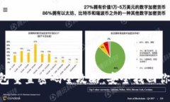  IM钱包重置密码全攻略：安全找回你的资产