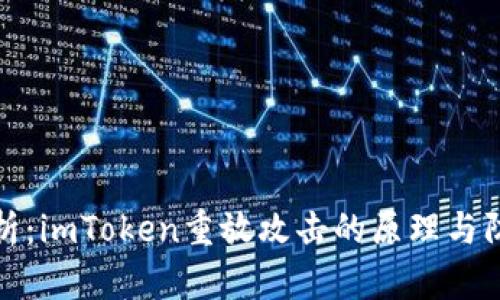 深入解析：imToken重放攻击的原理与防范措施