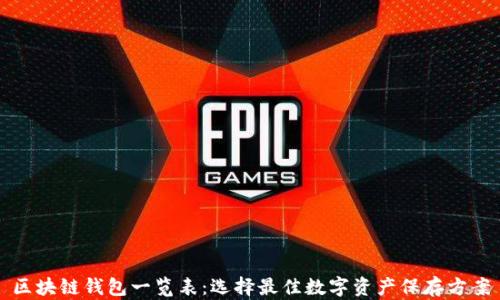 
区块链钱包一览表：选择最佳数字资产保存方案