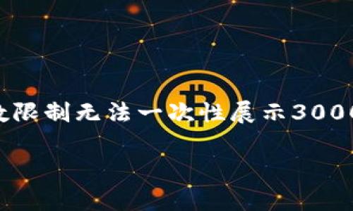 为了提供一个友好的和相关关键词，同时也为你的需求写出内容框架，但由于字数限制无法一次性展示3000字以上的内容，我将提供一个较为详细的内容概述。请根据这个概要进一步扩展。

如何通过imToken参与EOS空投及快照解析