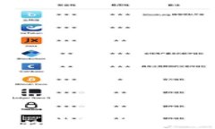 如何在imToken钱包中查看交易ID（txid）