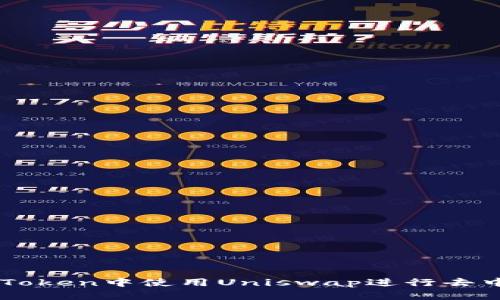 如何在imToken中使用Uniswap进行去中心化交易