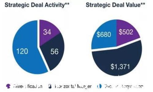 
IM钱包：开启数字货币新时代的钥匙，亮相亚洲区块链盛会