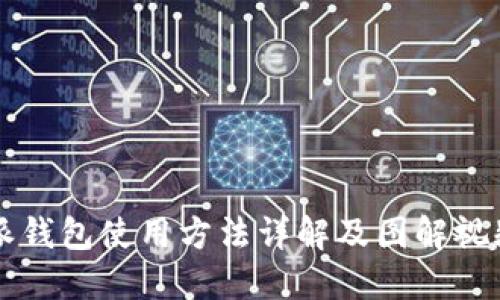 比特派钱包使用方法详解及图解视频推荐