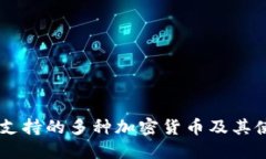 IM钱包支持的多种加密货币及其使用指南