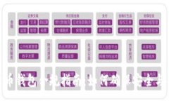 :数字货币钱包合规指南：如何确保安全与合法性