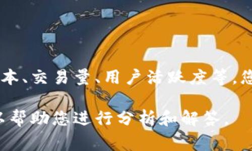 要了解TokenIM的排位情况，通常是指在加密货币领域或者与其相关的排名。排名通常受多个因素的影响，包括市场资本、交易量、用户活跃度等。您可以访问一些专业的网站，例如CoinMarketCap或CoinGecko，获取有关TokenIM及其他代币的最新排名和相关数据。

如果您想更深入地了解TokenIM的具体情况、定位、功能及其在行业中的地位，请提供更具体的问题或信息需求。我可以帮助您进行分析和解答。