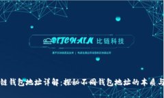区块链钱包地址详解：探秘不同钱包地址的本质