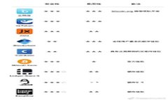 2023年主流虚拟币钱包排名及使用指南