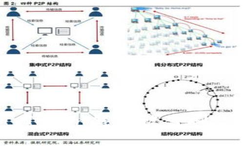 如何防止IM Token钱包被盗刷：安全保护指南
