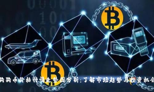 狗狗币价格行情走势图分析：了解市场趋势与投资机会