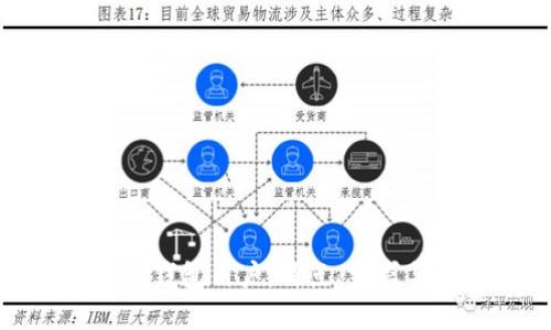 全面了解区块链钱包用户：特点、需求与未来发展趋势