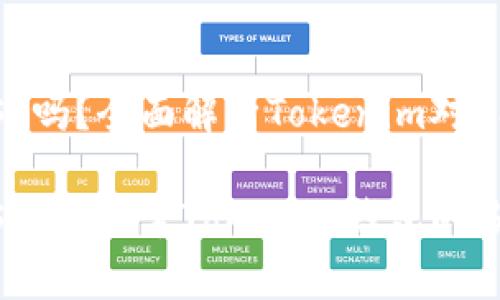 Tokenim能存BSV吗？全面解析Tokenim对BSV的支持与使用

Tokenim能存BSV吗？探索Tokenim钱包的多币种存储功能