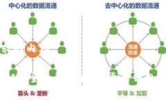 以下是您要求的内容：imToken通用版：全面解读数