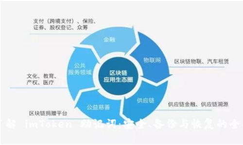 深入了解 imToken 助记词：安全、备份与恢复的全面指南