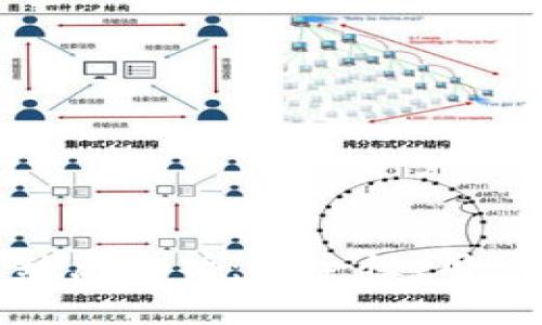 imToken钱包的优缺点分析：安全性、用户体验与市场竞争力