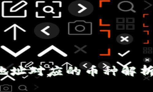  虚拟钱包地址对应的币种解析与使用指南