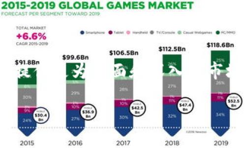   如何通过imToken将USDT兑换为RMB：全方位指南 / 

 guanjianci imToken, USDT, 兑换, RMB /guanjianci 

随着加密货币的普及，越来越多的用户希望将数字资产兑换为法定货币，如人民币（RMB）。在这方面，imToken作为中国用户常用的钱包之一，提供了便捷的USDT（Tether）兑换人民币的功能。不过，在进行兑换之前，了解相关的操作步骤和注意事项是非常必要的。本文将为您详细阐述如何使用imToken将USDT兑换为RMB，包括实际操作步骤、注意事项、市场动态等，同时也将探讨与之相关的一些常见问题。

一、什么是imToken
imToken是一款功能强大的数字资产钱包，支持多种加密货币的管理与交易，包括以太坊（ETH）、比特币（BTC）、USDT等。imToken不仅提供私人密钥的安全管理，还支持去中心化交易所（DEX），用户可以在此进行资产的自由交换。此外，imToken还推出了一系列的衍生应用，如imToken的交易所功能，允许用户直接在钱包中进行法币与数字资产的兑换。

二、USDT和RMB的关系
USDT（Tether）是一种基于区块链的稳定币，其价值与法定货币（如美元）挂钩。由于其价值相对稳定，USDT被广泛用于加密货币交易及资产管理。而人民币（RMB）作为中国的法定货币，与USDT之间的兑换将涉及不同的市场因素，包括金融政策、汇率波动等。因此，了解如何在imToken上安全和有效地进行USDT与RMB的兑换对于投资者而言是非常重要的。

三、如何通过imToken进行USDT兑换RMB
以下是通过imToken将USDT兑换为RMB的具体操作步骤：

ol
    listrong下载imToken钱包/strongbr如果您尚未安装imToken，请前往官方渠道下载并安装app。/li
    listrong创建或导入钱包/strongbr根据提示创建新钱包，或者导入已有钱包，确保安全保管您的助记词和私钥。/li
    listrong充值USDT/strongbr在imToken钱包中，选择钱包界面，查找USDT选项，找到充值地址，将USDT从其他平台转入imToken钱包。/li
    listrong选择兑换功能/strongbr在imToken主界面，找到“兑换”或者“交易”选项，进入USDT与RMB之间的兑换页面。/li
    listrong填写兑换数量/strongbr在兑换页面中，选择要兑换的USDT数量，你会看到相应的RMB数量显示。/li
    listrong确认交易/strongbr审核所有信息，确认无误后，点击“确认”进行兑换。/li
    listrong等待到账/strongbr兑换完成后，RMB将会直接转到你的法币账户中，到账时间根据不同的支付渠道可能有所不同。/li
/ol

四、USDT兑换RMB的市场动态
加密货币市场瞬息万变，影响USDT与RMB兑换的因素有很多，例如政策变化、市场需求、投资者情绪等。当市场上USDT的需求上升时，兑换汇率可能会发生变化，进而影响到最终的兑换金额。因此，用户在进行兑换时，应该时刻关注市场的动态，选择最佳兑换时机，以最大程度地降低损失并增加收益。

五、常见兑换过程中的问题与解答

问题一：USDT兑换人民币的手续费是多少？
在imToken进行USDT兑换RMB时，手续费通常是根据市场情况和交易平台的规定而定的。首先，用户在使用imToken钱包进行兑换时，会涉及到网络交易手续费，尤其是以太坊网络的交易费用（Gas Fee），这是不可避免的。此外，一些第三方支付渠道可能会收取一定的手续费，用户在实际操作之前，建议了解各大支付平台的具体费用标准，以便做出合理的预算。

问题二：如何避免兑换中的安全风险？
在进行USDT兑换人民币的过程中，安全是每个用户必须重视的重点。以下是一些建议，以帮助用户降低风险：
ol
    listrong选择正规平台：/strong确保您使用的是官方的imToken钱包和经过验证的兑换渠道，避免使用未知的第三方交易所或中介。/li
    listrong保护好您的私钥：/strong始终保管好您的私钥和助记词，切勿轻易与他人分享，防止账户被盗。/li
    listrong警惕异常交易：/strong随时关注您的账户动态，发现异常应及时更改密码和安全设置。/li
/ol
总之，安全意识是投资者在进行数字货币交易时不可或缺的一部分。

问题三：兑换后RMB多久能到账？
在imToken上将USDT兑换为RMB时，到账时间通常与多个因素有关，包括但不限于所选支付方式、网络拥堵情况等。一般情况下，通过银行转账或支付平台兑换，通常需要1-3个工作日。然而，使用某些即时支付服务可能会更快，甚至在几分钟内就可到账。
因此，用户在选择兑换方式时要考虑到账时间的因素，选择适合自己需求的支付渠道，以确保资金的流动性。此外，建议在兑换前，务必确认该渠道的到账时间及相关规定，以免造成不必要的麻烦。

问题四：USDT与RMB的汇率如何变化？
USDT与RMB的汇率会受多种因素的影响，例如市场供需、政策变动、经济状况等。对于投资者而言，关注汇率的变化极为重要，以帮助其选择最佳的兑换时机。
市场上，通常USDT的兑换率会相对稳定，但在特定的条件下，可能会出现短期波动。这就需要投资者对市场动态有足够的敏感度。此外，借助一些专业的市场分析工具与资讯平台，能够为用户提供更为全面和深入的市场分析，帮助他们做出更为明智的决策。

通过本文的介绍，相信读者对如何在imToken上将USDT兑换为人民币已经有了清晰的认识。同时也了解到了一些常见的疑问与解决方案，希望能在您的数字资产管理中提供帮助。