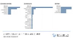比特派钱包的用户体验是什么意思比特派钱包,