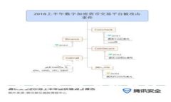 数字钱包在哪能找到数字钱包的选择与获取途径