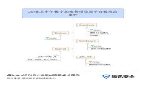 数字钱包在哪能找到

数字钱包的选择与获取途径分析