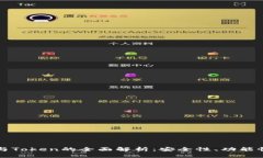 区块链钱包与Token的全面解析：安全性、功能性及