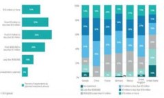 TokenIm 是一个去中心化的金融应用（DeFi），它可