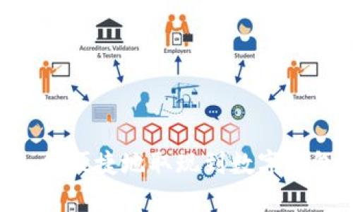 电子钱包如何便捷地取现到数字钱包：全面指南