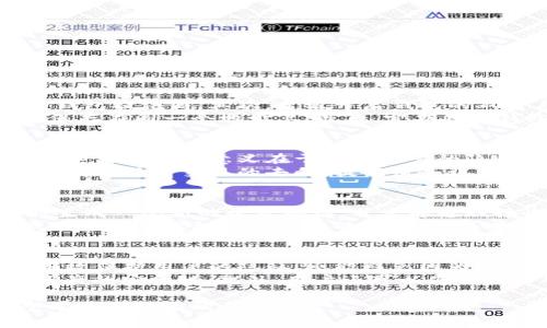 数字货币钱包收款地址的选择与管理全面指南
keywords数字货币, 钱包收款地址, 钱包管理, 加密货币安全/keywords

随着数字货币的迅速发展，越来越多的人开始接触加密货币，并希望通过建立自己的数字货币钱包来进行收款、交易等。然而，对于许多人来说，数字货币钱包收款地址的选择与管理仍然是一个复杂且陌生的概念。本文将对数字货币钱包收款地址进行全面的介绍，并回答一些常见问题，以帮助读者更好地理解和使用数字货币钱包。

数字货币钱包的种类
在讨论钱包收款地址之前，我们首先需要了解数字货币钱包的种类。一般来说，数字货币钱包可以分为三种主要类型：热钱包、冷钱包和纸钱包。
1. 热钱包：热钱包是指通过互联网连接的数字货币钱包。这类钱包通常具有较高的使用便利性，适合日常交易。但由于其在线特性，热钱包的安全性相对较低，更容易受到网络攻击。
2. 冷钱包：冷钱包是指非联网环境下的数字货币钱包。这类钱包能够提供较高的安全性，适合长期保存加密资产。常见的冷钱包包括硬件钱包和存储在纸面上的私钥。
3. 纸钱包：纸钱包是一种将数字货币的私钥和公钥以二维码或文本形式打印在纸上的存储方式。这种方式虽然相对安全，但对使用者的理解和操作要求较高。

数字货币钱包收款地址的概念
数字货币钱包收款地址是指用于接收加密货币的唯一识别码。每种数字货币都有其特定的地址格式，例如比特币地址以“1”或“3”开头，Ethereum地址则以“0x”开头。收款地址类比于银行账户号码，每笔交易都需要指定收款方的地址。
用户在选择和管理收款地址时，需要注意地址的正确性，一旦发送错误的地址，资金将无法找回。此外，许多钱包提供一次性地址功能，可以有效保护用户的隐私，并减少对金流信息的公开。

如何获取数字货币钱包收款地址
获取数字货币钱包收款地址非常简单，主要步骤如下：
1. 登陆您的数字货币钱包：首先，您需要登陆到您的数字货币钱包。如果您还没有钱包，可以选择下载一个合适的热钱包应用或购买硬件钱包。
2. 创建新地址：在钱包界面中，通常会有“接收”或“收款”的选项，点击后即可生成新的收款地址。大部分钱包会自动生成一个新的地址，并可能为您提供二维码以方便分享。
3. 复制地址：将生成的地址复制到剪贴板，确保在分享或输入时避免出现多余空格和错误字符。

数字货币钱包收款地址的管理与使用
有效的管理钱包收款地址是确保安全与便捷交易的重要步骤。以下是一些管理建议：
1. 记录管理：在使用不同的收款地址时，建议记录每个地址的用途和来源，以便日后管理和对账。
2. 定期更新：定期更新钱包地址可以有效防止收款信息泄露，特别在合作交易和公共平台收款时。
3. 警惕网络钓鱼：务必通过安全的渠道分享您的收款地址，避免在不明链接或邮件中输入钱包信息。

常见问题解答
接下来，我们将讨论四个常见的与数字货币钱包收款地址相关的问题，以帮助读者更深入理解这一主题。

问题一：如何确保我的数字货币收款地址安全？
确保数字货币收款地址的安全性是每位用户的重要任务。首先，用户需确保使用信誉良好的钱包软件，选择有良好用户评价和极少安全隐患历史的钱包提供商。其次，建议开启钱包的双重身份验证功能，增加安全保障。
此外，通过冷钱包（如硬件钱包）来存储大额资产，是增加安全性的有效方式。在使用热钱包进行交易时，尽量仅存放待交易的金额，不要将所有资金保存在同一个地址上。最后，定期备份钱包及其私钥，并将备份存放在安全的地方，如USB驱动器或安全云存储。

问题二：什么是一次性收款地址？它的意义是什么？
一次性收款地址是用户在某次交易中生成的专用收款地址。与常规地址不同的是，一次性地址在使用后就会被视为无效，不再被用于接收加密资产。这种做法的意义在于保护用户的隐私，并减少地址被滥用的风险。
使用一次性收款地址，对于小型商家或个体用户更为重要，因为可以有效避免通过相同地址进行多次交易而导致的信息追踪。同时，它也能帮助用户明确每笔交易的去向，提高财务记录的准确性。

问题三：收款地址生成错误该怎么办？
在生成数字货币钱包收款地址时，可能会由于输入错误或者系统故障导致生成错误的地址。如果您发现了收款地址有误，最好的解决办法就是重新生成一个新的收款地址，并立即通知接收方使用新的地址进行交易。
此外，用户在输入或者分享收款地址时，务必多做检查，特别是在复制粘贴的过程中，以避免因不慎加上多余的字符而导致的资金损失。最理想的做法是使用钱包自动生成的二维码，并将其分享给对方，以最大限度减少出现错误的几率。

问题四：如何处理重复使用的收款地址带来的隐私问题？
重复使用相同的收款地址可能会暴露个人的财务活动，导致隐私泄露。因此，处理这一问题的有效方法是使用每次交易都生成的新地址。这不仅能有效保护用户的隐私，还能避免因为地址曝光而造成的潜在财务风险。
有些钱包提供了“隐私模式”功能，允许用户在每次交易时自动生成新地址。而在选择商家接受付款时，若可选借助这种形式进行付款，将极大提升资产的安全性。此外，用户还可以使用混币服务来提高交易的匿名性，使其更难被追踪。

总的来说，数字货币钱包收款地址是数字货币交易的重要组成部分，了解如何选择、管理和保障其安全，将为用户的数字资产提供有效的保护。希望本文对您有所帮助！