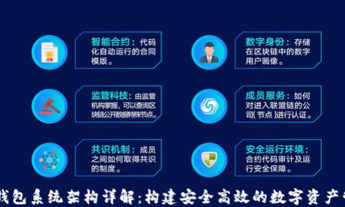 
区块链钱包系统架构详解：构建安全高效的数字资产管理平台