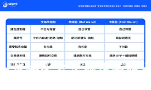 IM钱包如何安全方便地购买和出售USDT