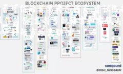 币币网是什么？币币网（币币交易所）是一种数