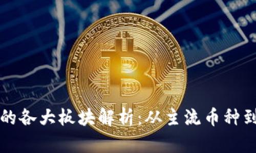 数字货币的各大板块解析：从主流币种到创新应用