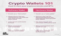 如何使用imToken将数字货币转账到欧易交易所的详