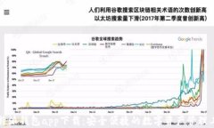 比特派钱包app下载：安全便捷的数字资产管理工