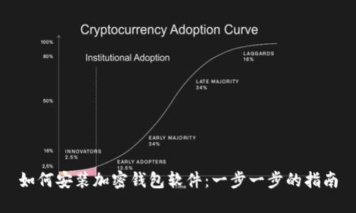 如何安装加密钱包软件：一步一步的指南