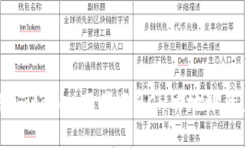 如何解决Imtoken不显示BCH旧地址资产的问题