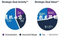 注意：由于这是一个互动文本生成的请求，我们