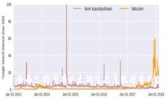 ImToken：全面支持所有以太坊生态系统项目的数字