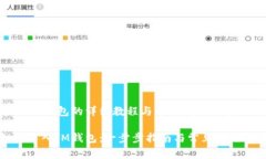 导入IM钱包的详细教程与常见问题解答如何导入