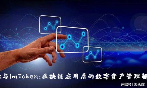 Prabox与imToken：区块链应用层的数字资产管理解决方案
