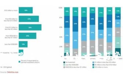 imToken 无法验证应用的解决方案与常见问题解析
