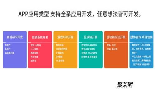 区块链应用下载平台的全面解析与实践应用