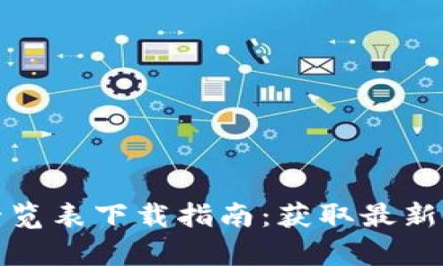 全面解析加密货币一览表下载指南：获取最新市场数据的最佳资源